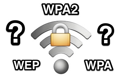 Secure Network