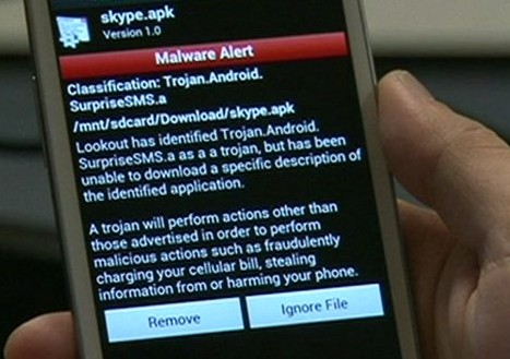 Malware
