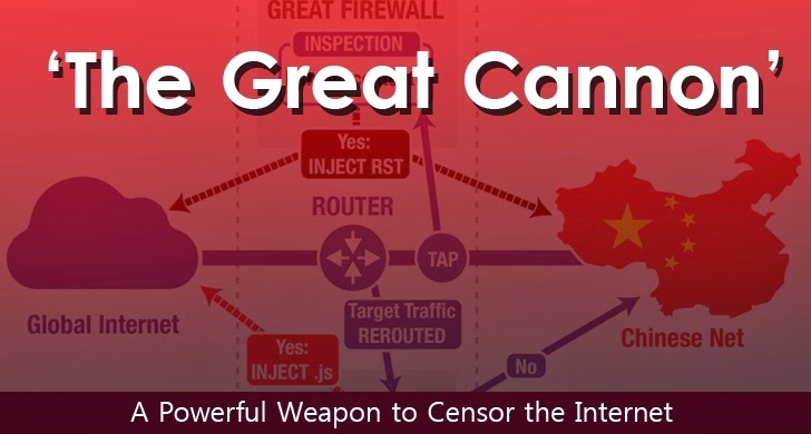 Great Cannon